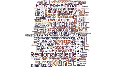 Wordle Regionalgalerie Wortwolke mit verschiedenen Begriffen zur Regionalgalerie