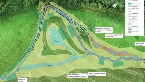 Eine Karte zeigt die Arbeitsschritte zur Renaturierung eines kleinen Flusses.
